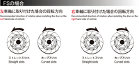 Dixcel 2-Piece Front Rotors – GR Yaris / GR Corolla / LBX Morizo RR – 356×28mm